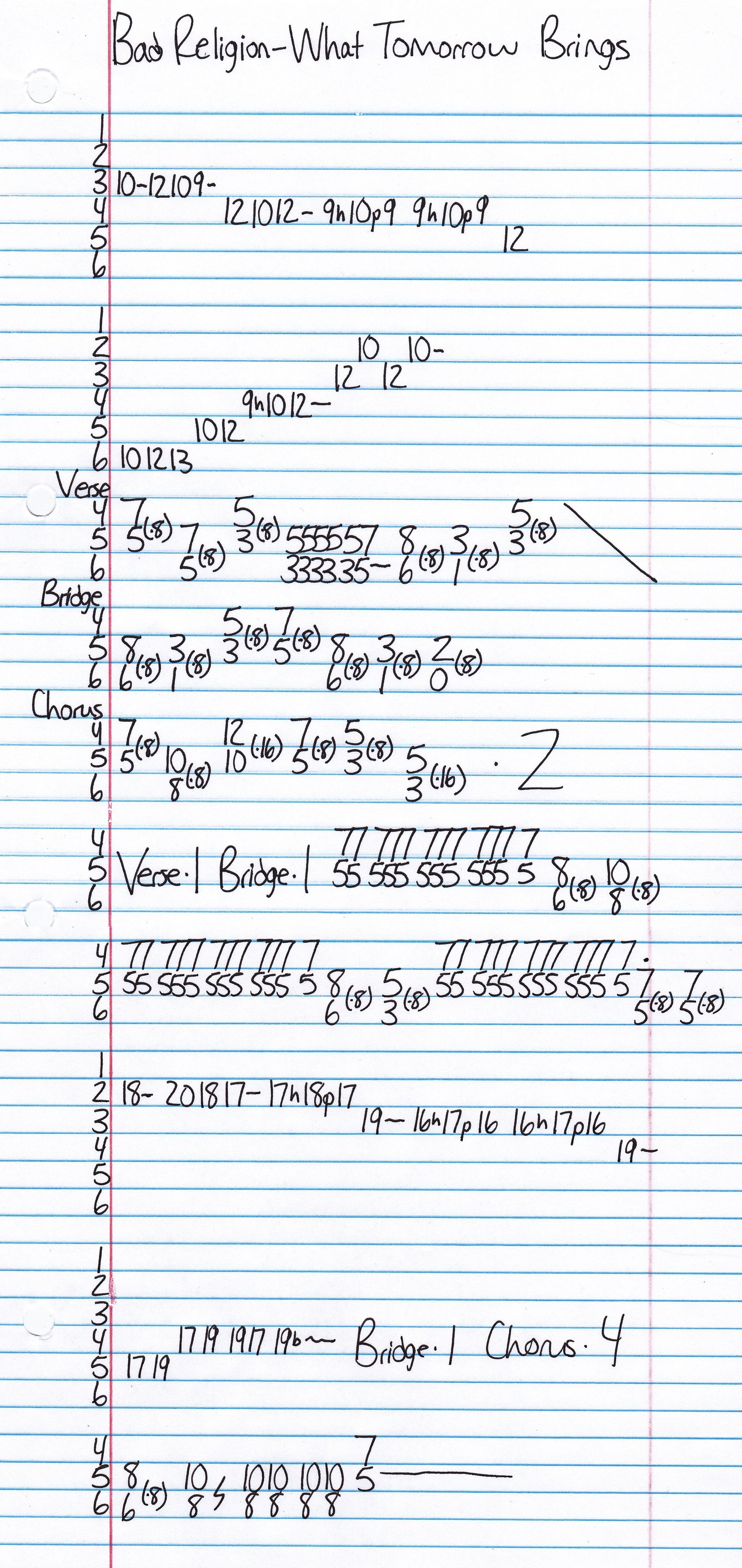 High quality guitar tab for What Tomorrow Brings by Bad Religion off of the album Age Of Unreason. ***Complete and accurate guitar tab!***